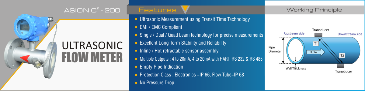 ASIONIC 200